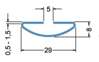ролики для сдвижного фальца (0,5-1,5 мм) на RAS 22.07